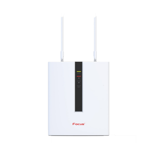 FC-7688PLUS riasztóközpont szett