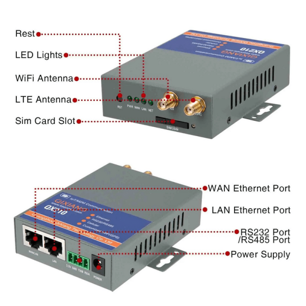 4G router